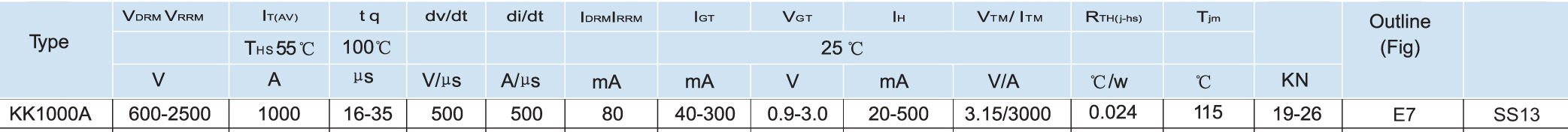 Thyristor KK-2 copy.jpg