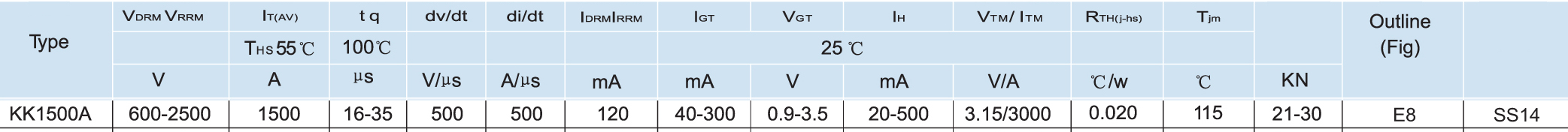 Thyristor KK-3.jpg