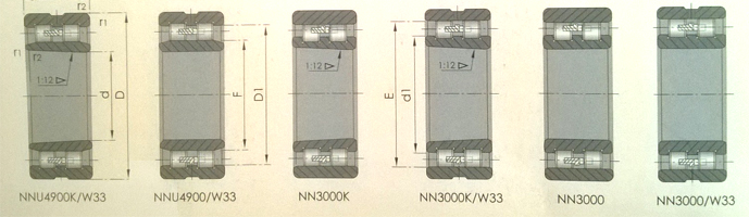 kich thuoc NN3005K.jpg