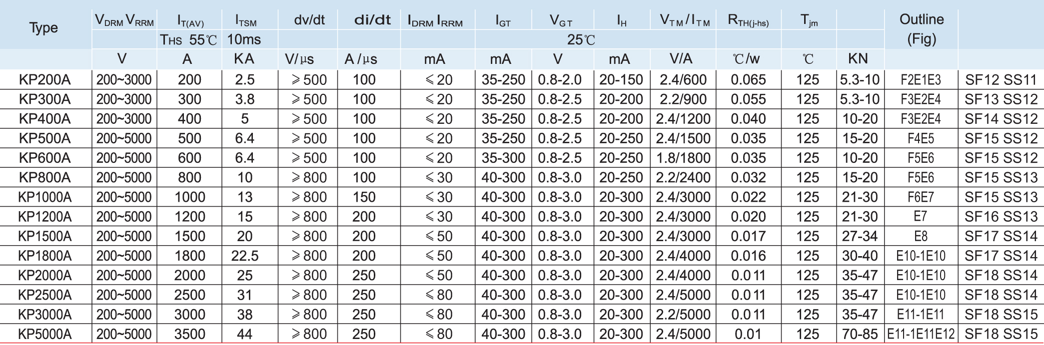 thyristor-1 copy.jpg